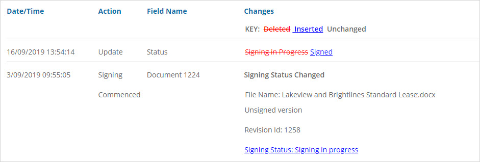 contract-eagle-signing-history 2