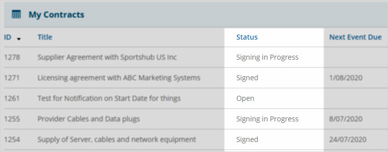 Contract Eagle dashboard