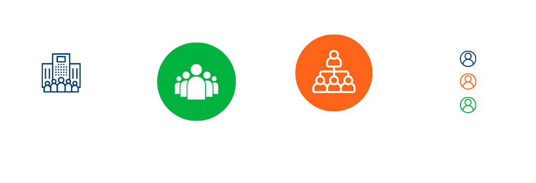 Hierarchy structure for our Enterprise