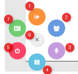 Meeting Buttons Control Panel